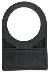 [Generic] Marco de Etiquetas para Clasificar Switches